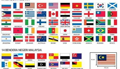 6 Alasan Kenapa Banyak Bendera Nasional yang Mirip di Dunia. Bukan