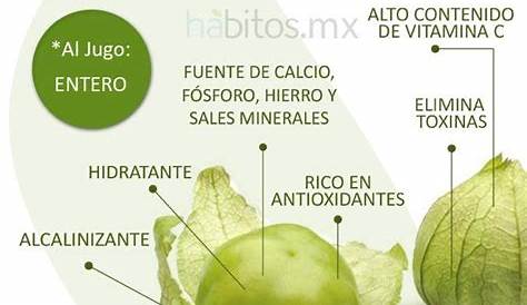 Beneficios del tomatillo verde. #JuiceTipsRecipes | Good healthy