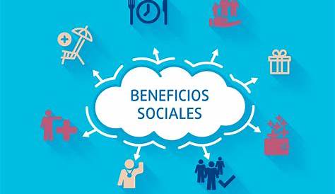 Beneficios sociales del Trabajo en Ecuador - Mind Map