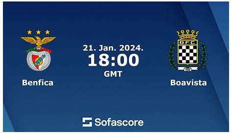Boavista vs Benfica Prediction, Betting Tips & Odds | 14 AUGUST, 2023