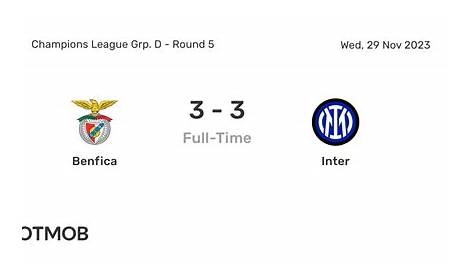 Inter Milan stun Benfica to move to the brink of UCL semi-finals