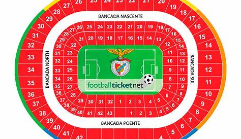 Benfica vs Sporting: Derby de Lisboa para encerrar o campeonato!