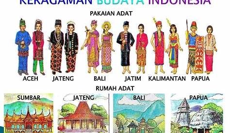 keragaman suku dan budaya yang ada di indonesia