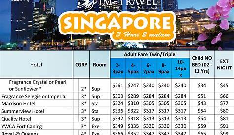 Berapa Banyak Duit Yang Harus Dibawa Ke Singapura? | Broewnis Travel