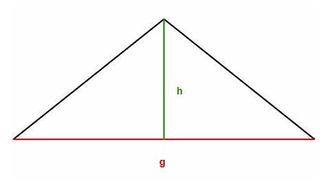 Wie berechnet man den Schwerpunkt von einem Dreieck? (Mathematik