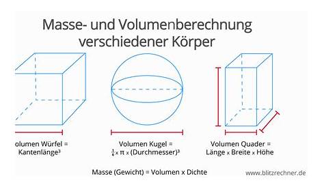 Mechanik 1 Masse Volumen Dichte, 2 KA mit Lösungswegen, Mittelstufe des