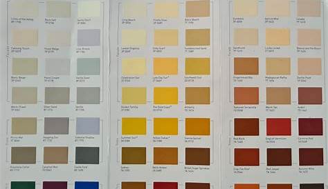 the color chart for different colors of paint