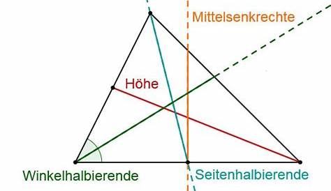 Geometrie,Dreieck,Besondere Linien im Dreieck