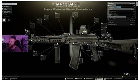 The ultimate loud AK-101 build : r/EscapefromTarkov