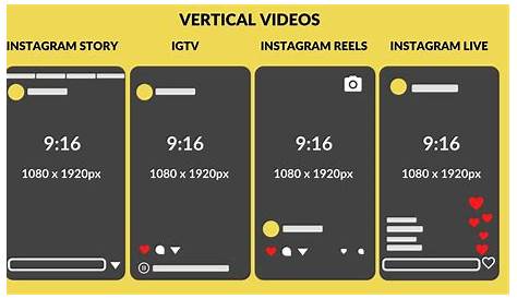 Instagram Photo Size Guide to Aspect Ratios And Dimensions