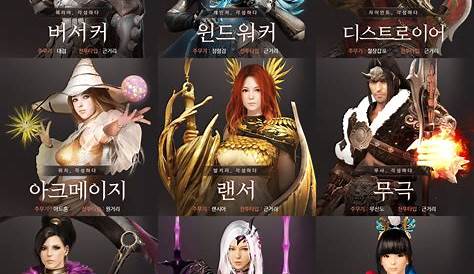 Black Desert Mobile: Top and Best Classes - LDPlayer