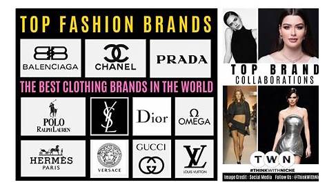 Best Clothing Brands By Quality