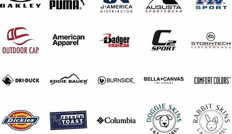 Best Clothing Brands List