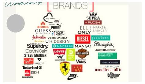 Best Clothing Brands On Myntra