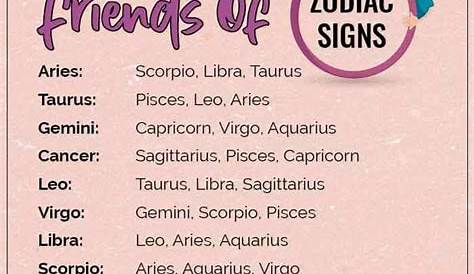 Best Friends Of Zodiac Signs