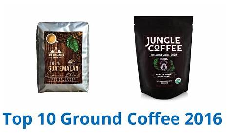 Best Ground Coffee for 2020