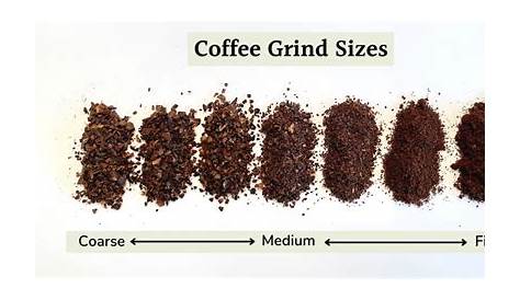 THE 10 BEST GROUND COFFEES OF 2022 - Golden Sin Coffee