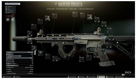 Run This Mutant Build Before Nikita Takes it Away (Best Attachments for