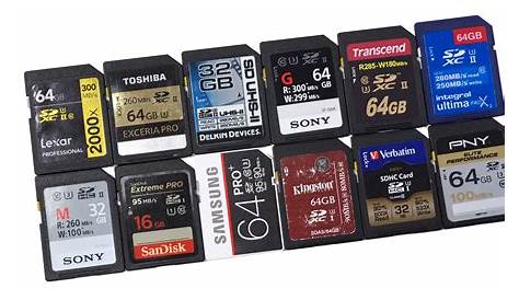 Holiday Gift Guide 2016 - 2017: Top 10 Best SD Cards
