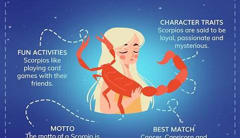 zodiacsociety | Scorpio traits, Scorpio zodiac facts, Zodiac quotes scorpio