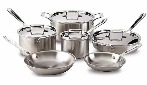 Best Stainless Steel Cookware On The Market 6 Sets To Buy In