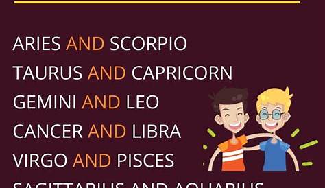 So true...My best friend is Virgo.. ..♐♐😆😆 | Zodiac sign traits, Zodiac