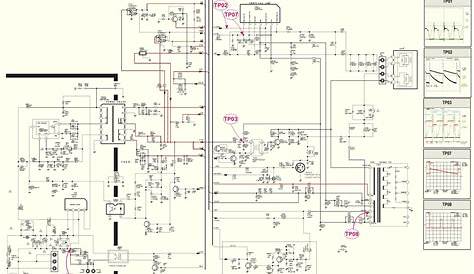 How To Download LCD LED TV Circuit Diagram Dip Electronics LAB