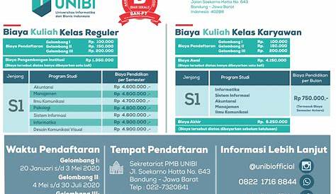 Biaya Kuliah Universitas Informatika Dan Bisnis Indonesia Bandung