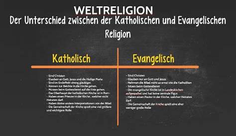 Der Unterschied zwischen der Katholischen und Evangelischen Religion by