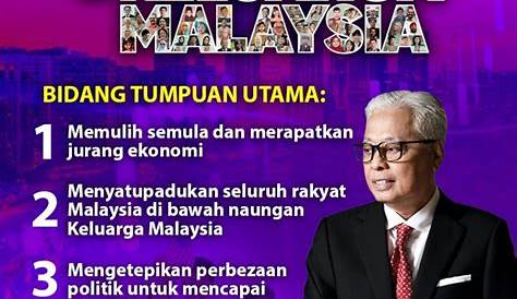 Konsep Keluarga Malaysia berpaksi keluhuran Perlembagaan Persekutuan