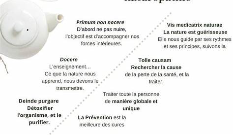 Les bienfaits de la naturopathie - Transcendens