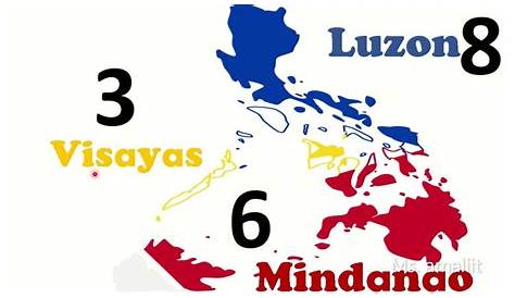Ano Ang Pinakamaliit Na Pangkat Ng Mga Pulo Sa Pilipinas | maliitoge