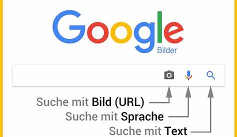 Bilder suchen - YouTube