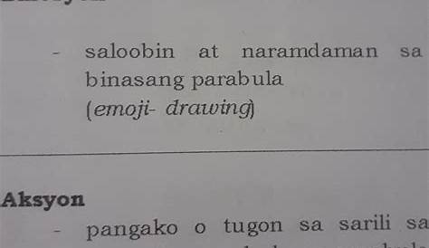 Gawain 3: #Bintana ng Pag-unawaPanuto: Gamit ang bintana ng pag-unawa