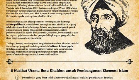 Biografi tokoh pendidikan islam di indonesia 2021