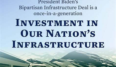The Infrastructure Investment and Jobs Act: Breakdown of the Historic