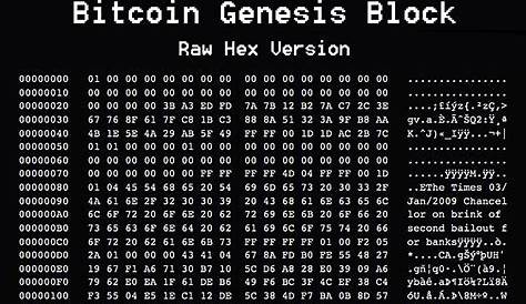 Bitcoin Genesis Block Art, Formatted, Gray Poster, Digital Print - Etsy