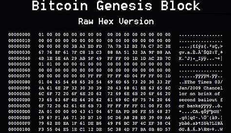 Kickstarting the Bitcoin Network: A Look at the Genesis Block and
