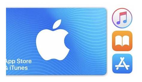 Black Friday 2017 Itunes Gift Card Deals And Update Top 10 Youtube