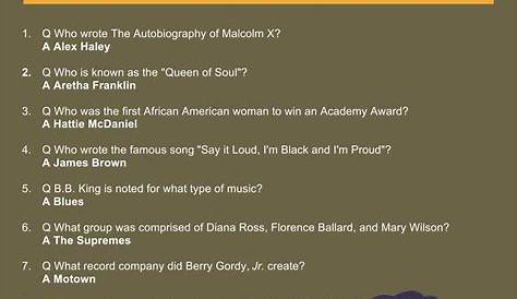 Printable Black History Trivia Questions and Answers That are Clean