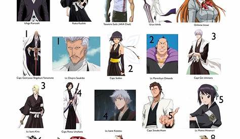 Bleach Anime Character Names
