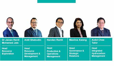 Petronas Carigali Sdn Bhd Board of Directors - OctavioqoGray