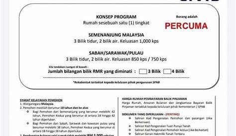 Permohonan Rumah Mesra Rakyat 2022, Borang Permohonan & Syarat