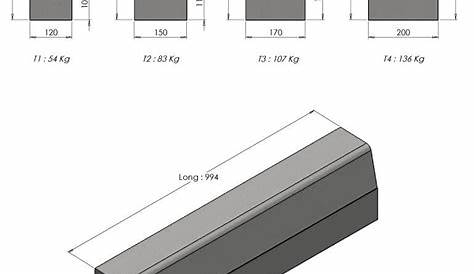 Bordure Type T1 SFAC Classe U Gris L. 1 M Point.P