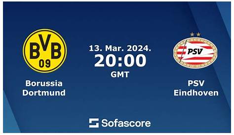 EA FC 24 Borussia Dortmund players predicted ratings