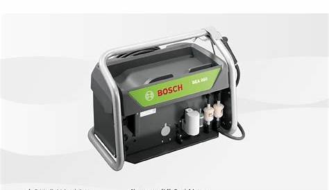 Bosch Bova 2.0 Installation Manual