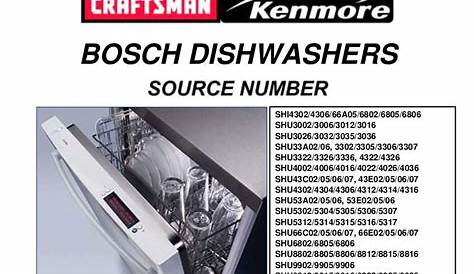 Bosch Dishwasher Manual Troubleshooting