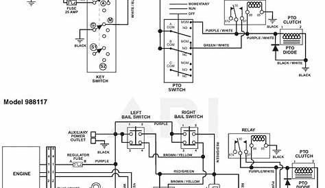 Boss Plow Controller Wiring Diagram Wiring Diagram