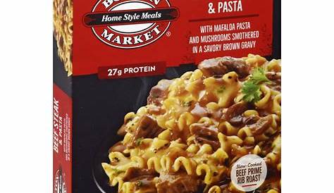 Boston Market Meals - Country Fried Beef Steak Review #176 - YouTube