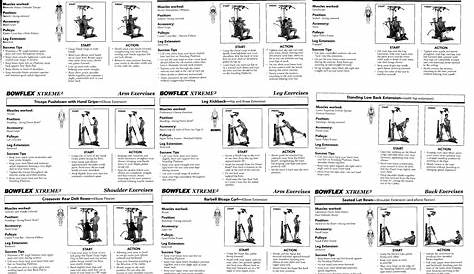 Bowflex Xtreme User Manual 90 pages